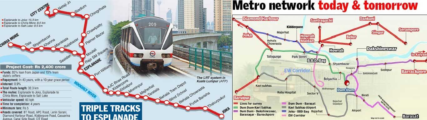 East West Metro Route Kolkata Metro Rail Corporation, Kmrc, Calcutta, East West